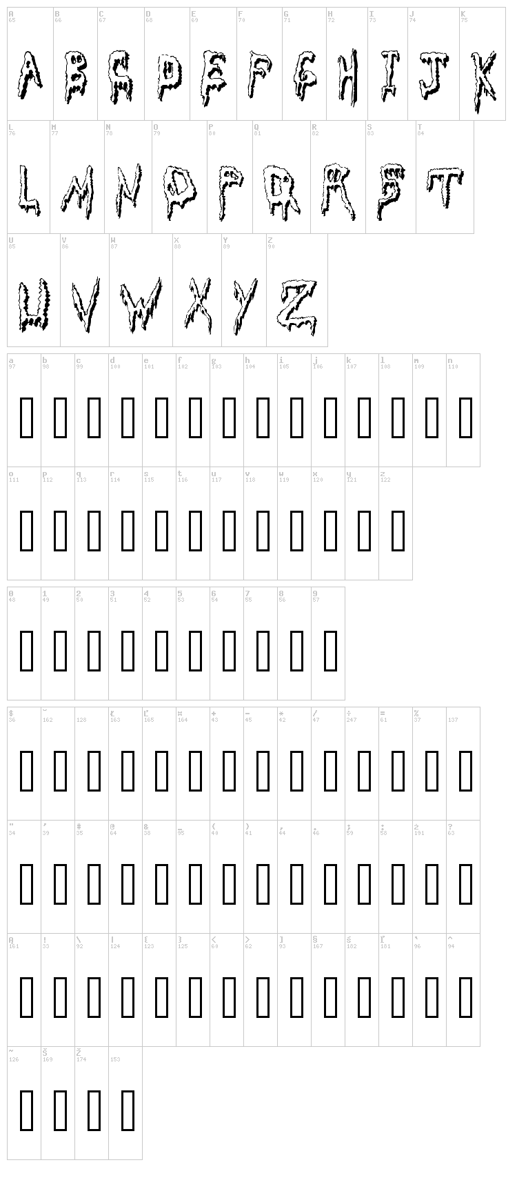 Grossout font map